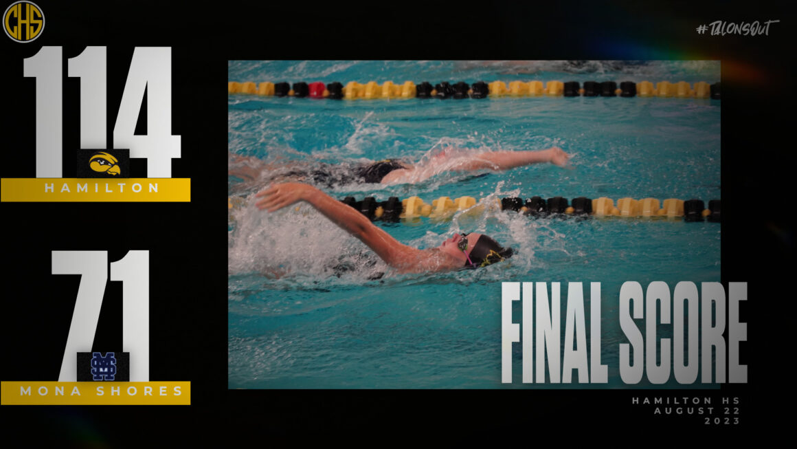HAMILTON BATTLED MONA SHORES 114-71(8/22)