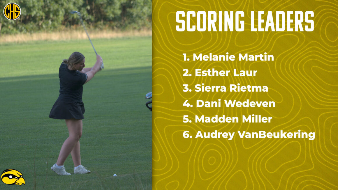 Current Girls Golf Leaders at The Links