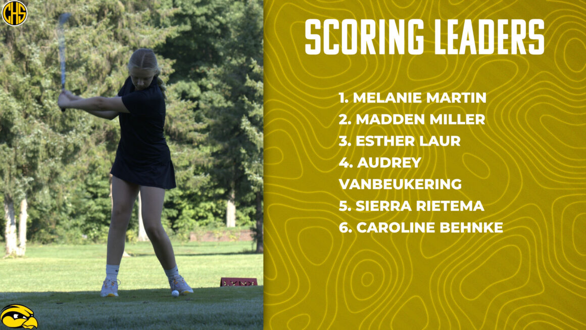 Girls Golf Scoring Leaders in the M-89 Challenge