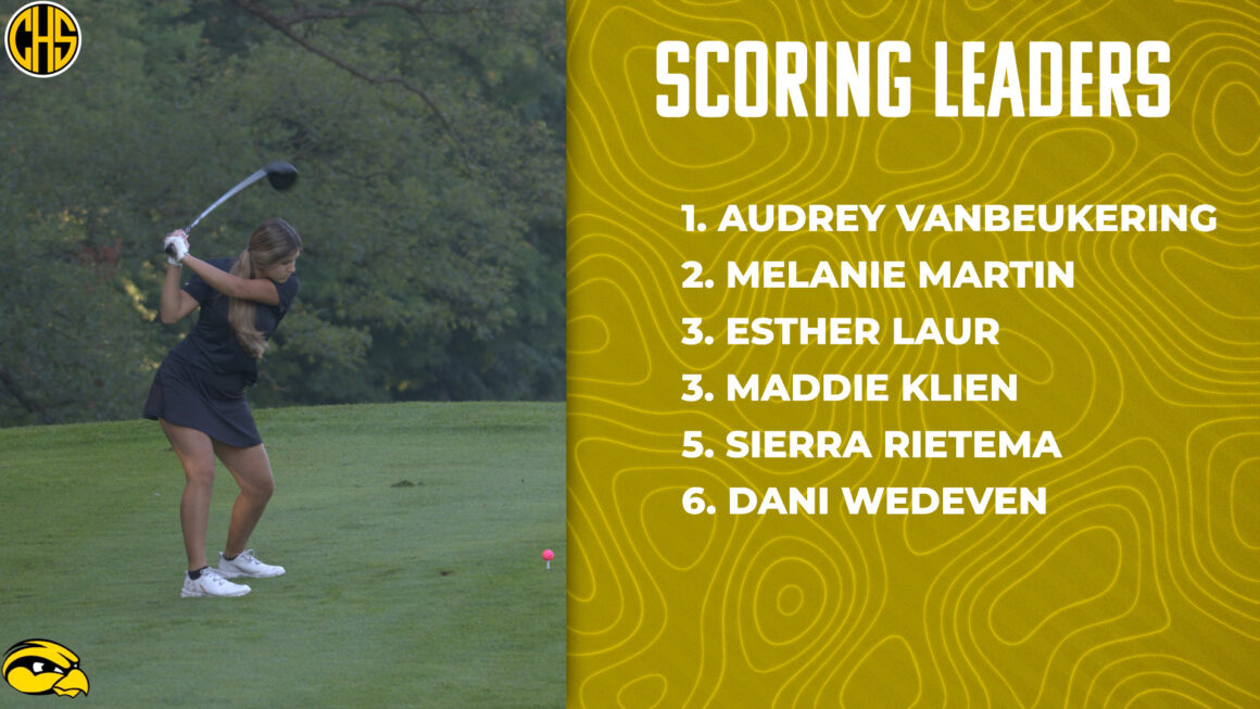 Girls Golf Scoring Leaders from Western Greens 9/25