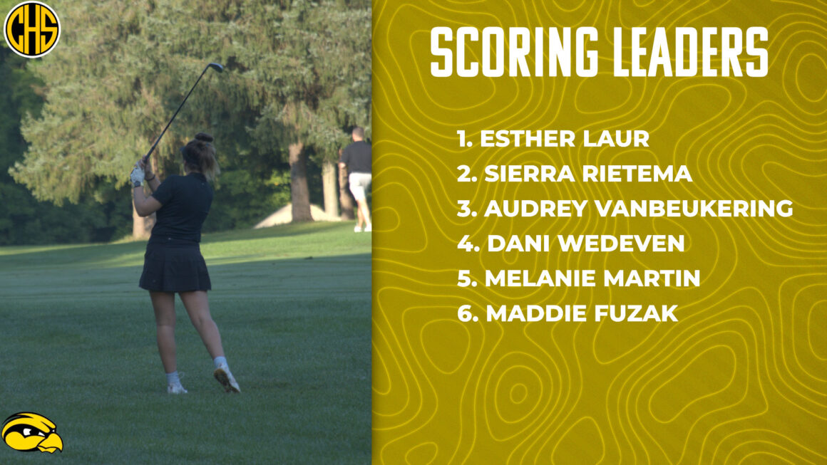 Girls Golf Rankings at Spring Lake CC