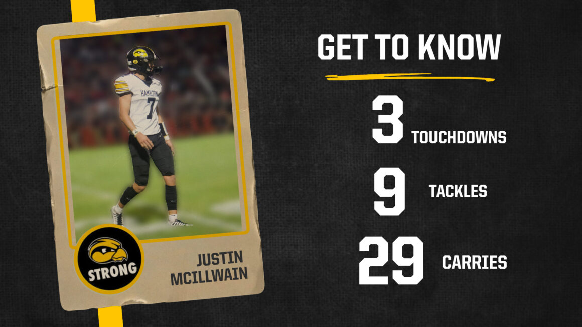 Meet the Athlete: Justin Mcillwain, Football Meet the Athlete: Justin Mcillwain, Football