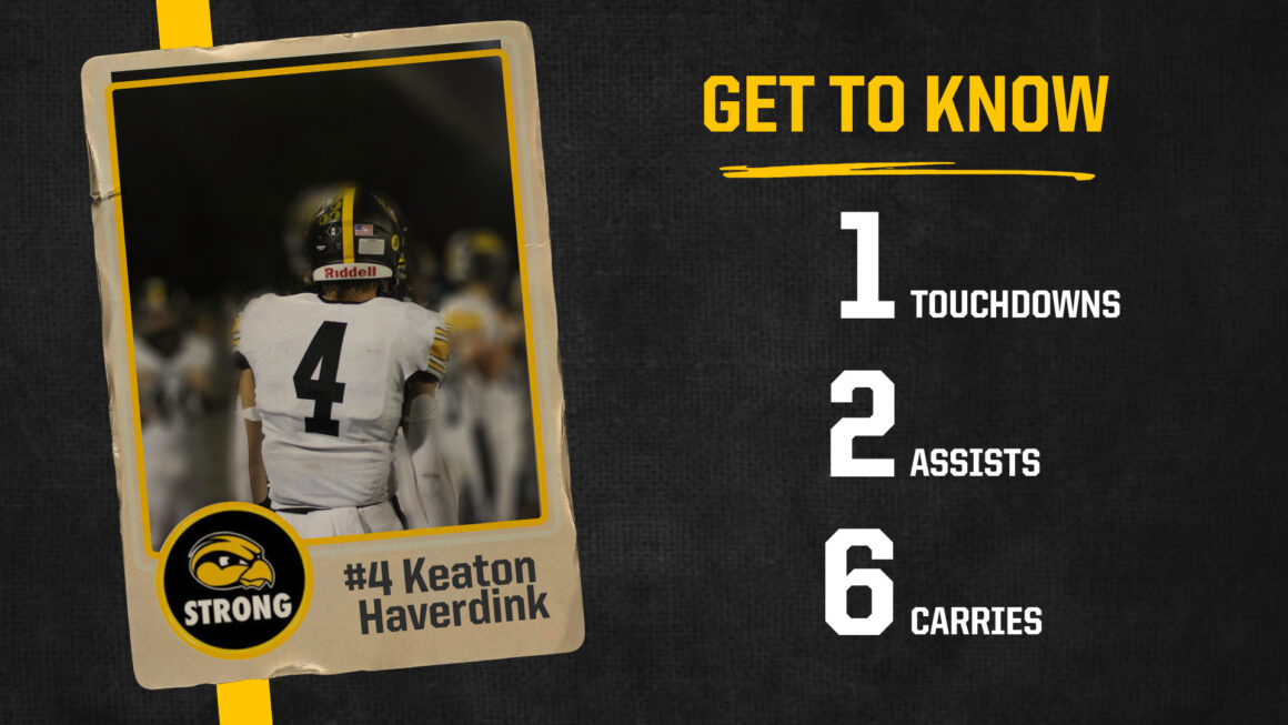 Meet the Athlete: Keaton Haverdink, Football