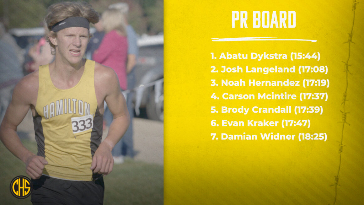 Boys Cross Country PR Board