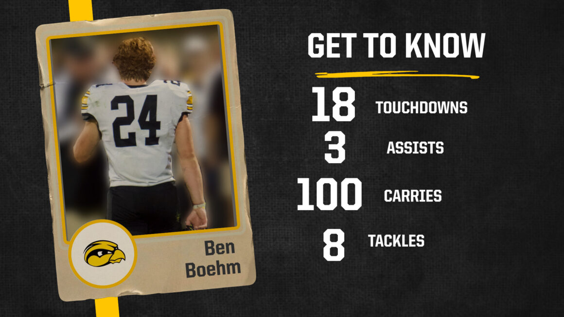 Meet the Athlete: Ben Boehm, Football Meet the Athlete: Ben Boehm, Football