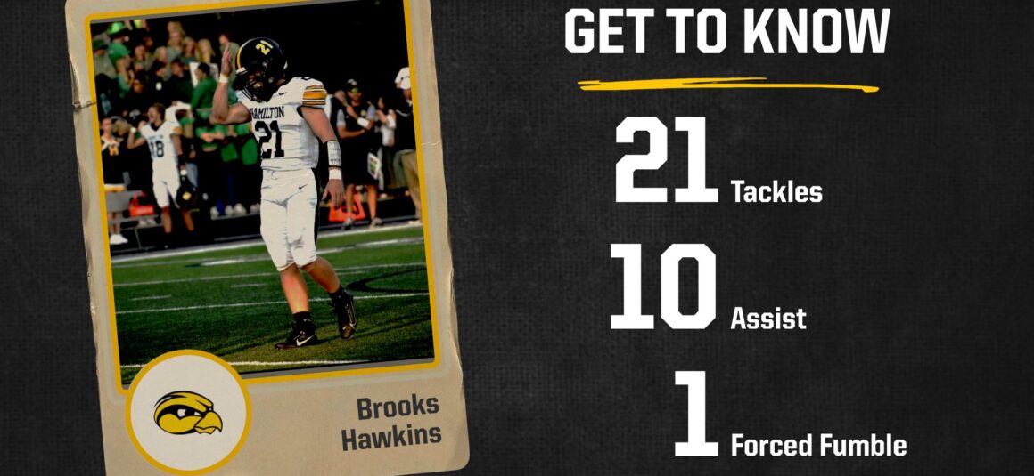 Meet the Athlete: Brooks Hawkins, Football