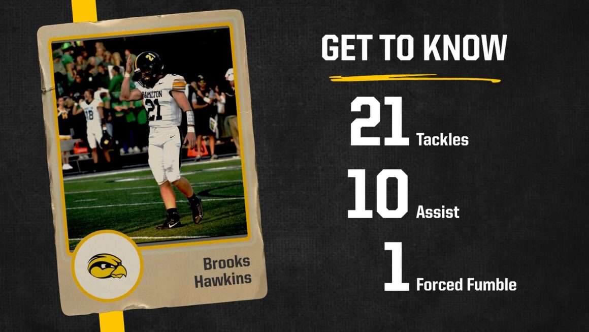 Meet the Athlete: Brooks Hawkins, Football
