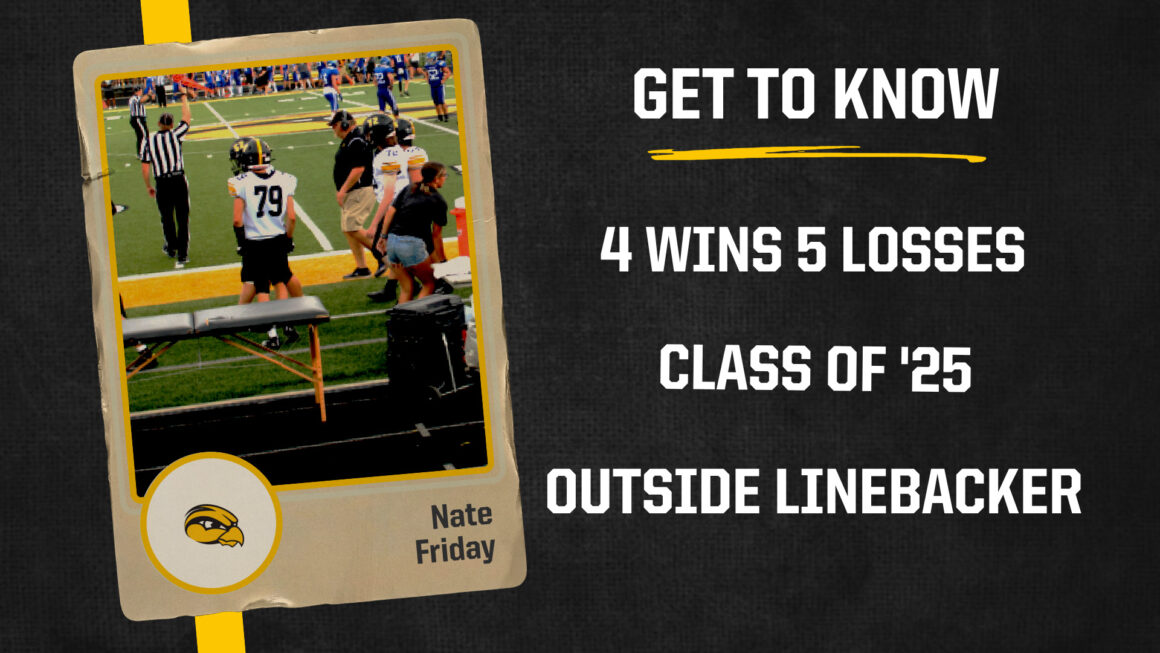 Meet The Athlete: Nate Friday, Football