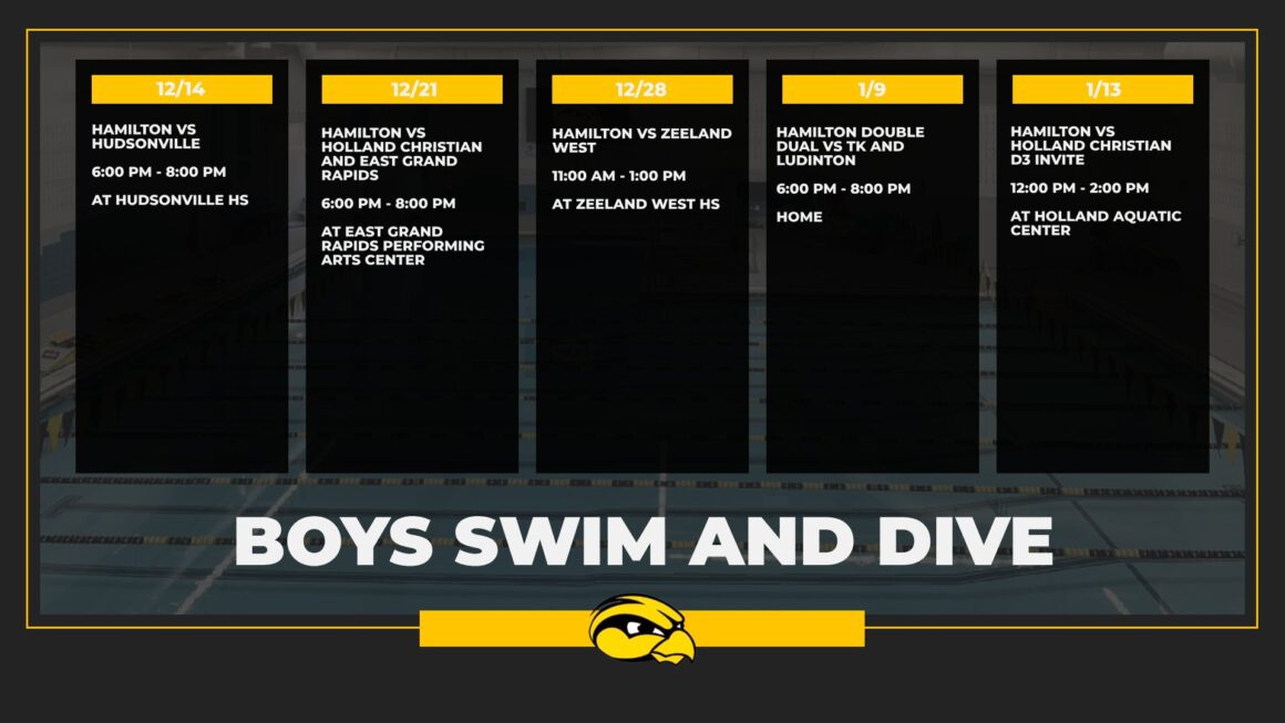 A Look Ahead at the Next 5 Boys Swim and Dive Meets