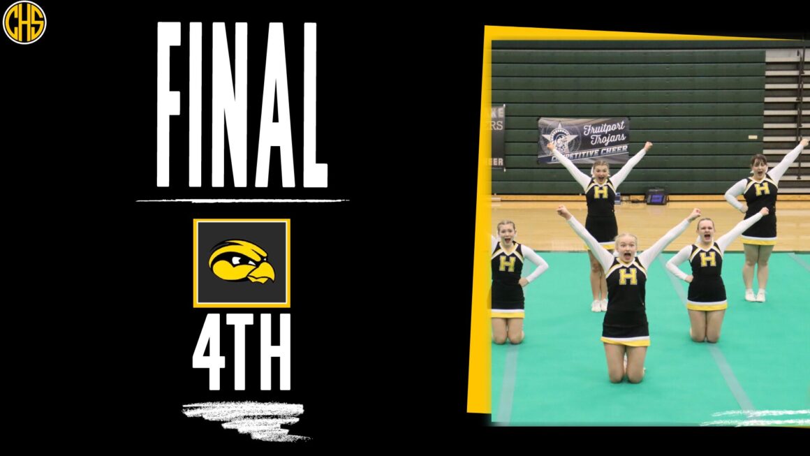 Competitive Cheer Final Score 1/10/24