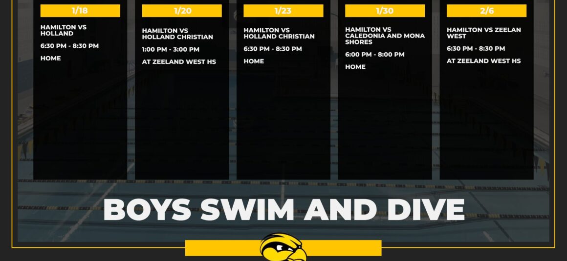 A Look Ahead at the Next 5 Meets