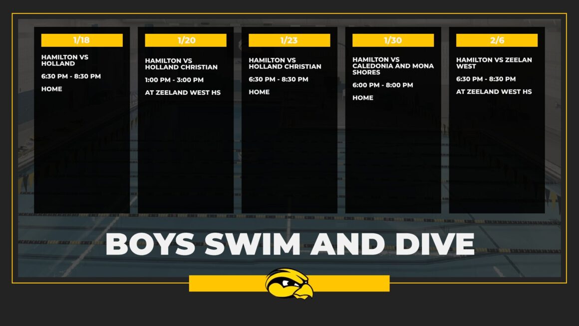 A Look Ahead at the Next 5 Meets