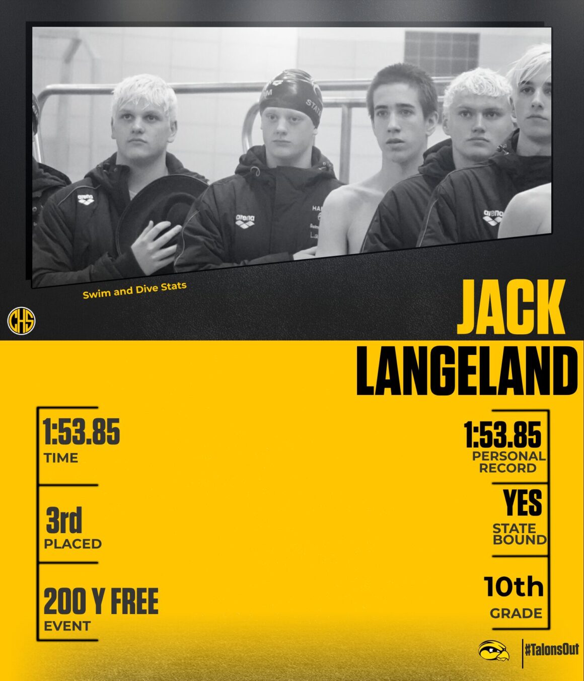 Swimmer Stats: Jack Langeland