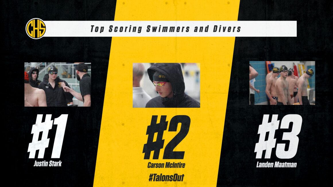 Top 3 Performers: Spring Lake/Allegan