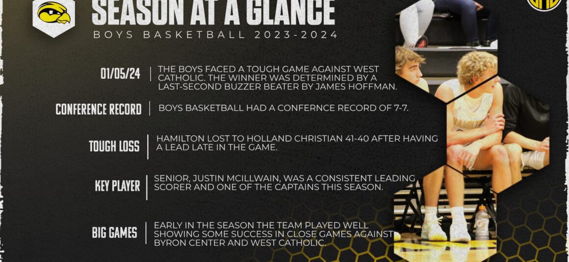 Boys Basketball: Season at a Glance