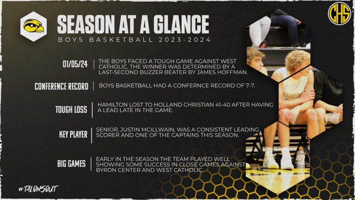 Boys Basketball: Season at a Glance