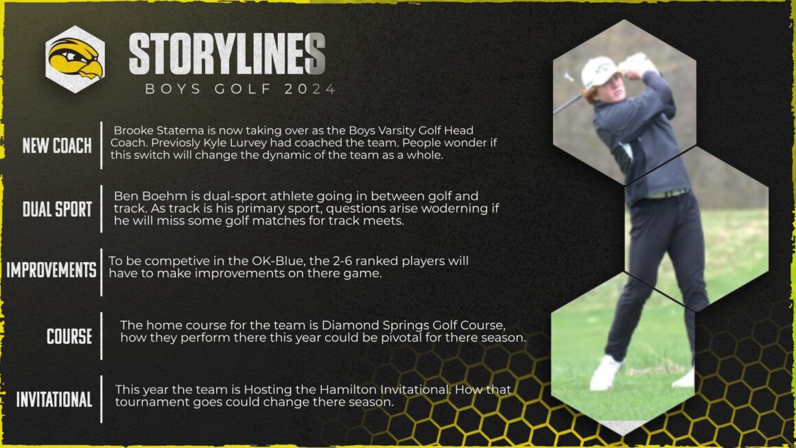 Boys Golf storylines