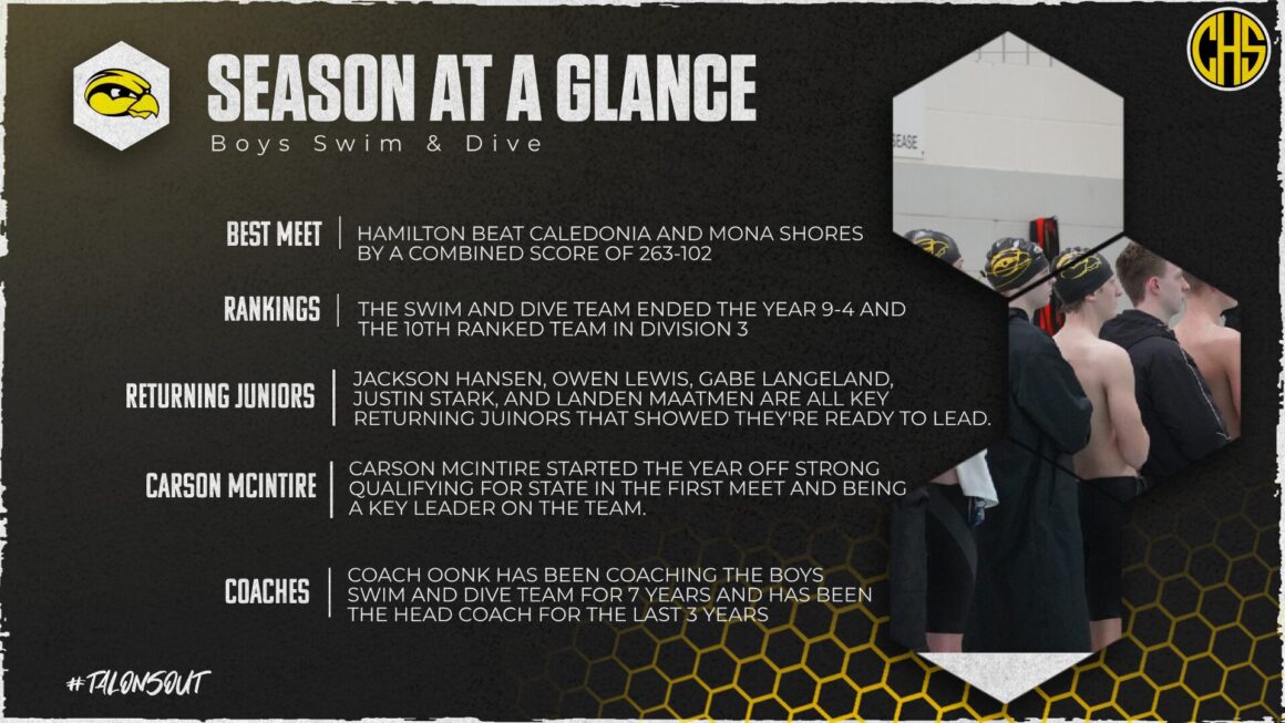 Boys Swim and Dive Season at a Glance