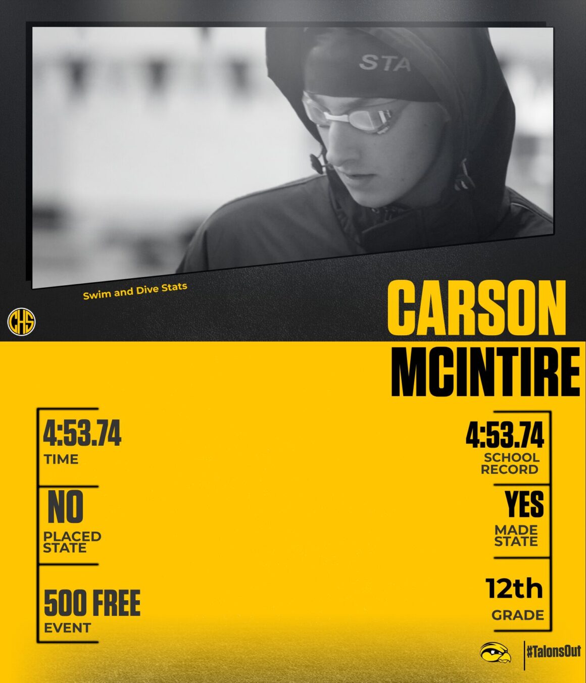 Carson McIntire Breaks School Record