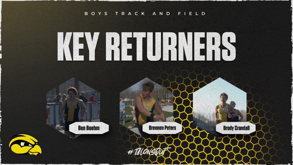 Boys Track and Field: Key Returners