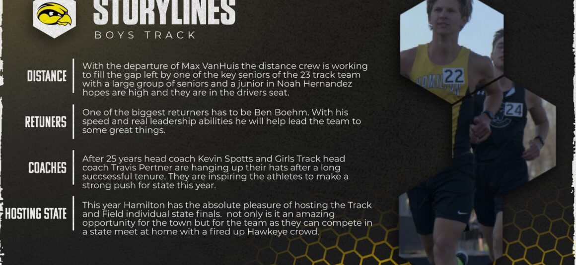 Boys Track and Field: Storylines