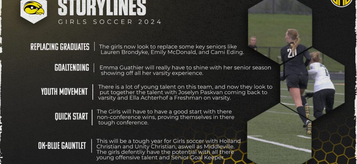 Girls Soccer Build Up: Storylines