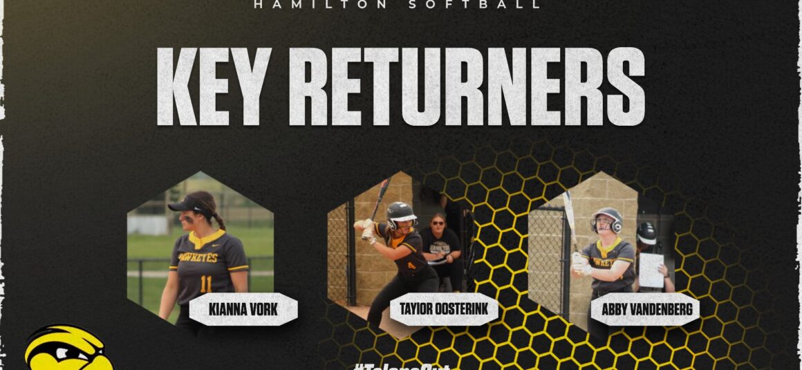 Softball Build Up: Key Returners