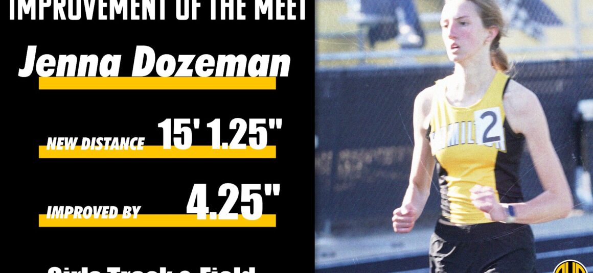 Improvement Of The Meet 4/27