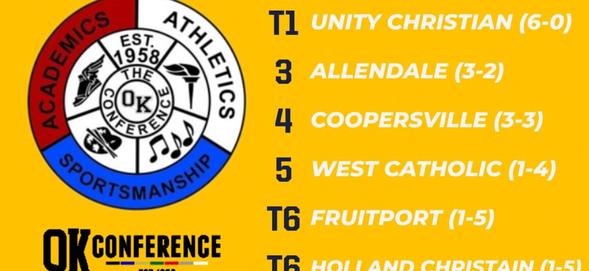 4/30 Softball OK Blue standings