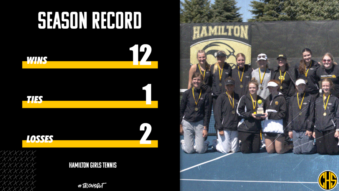 Season Record