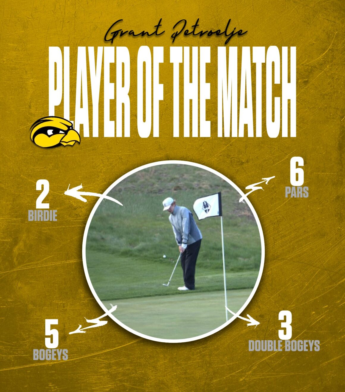 Grant Petroelje Is The Player Of The Match From The MHSAA Regionals