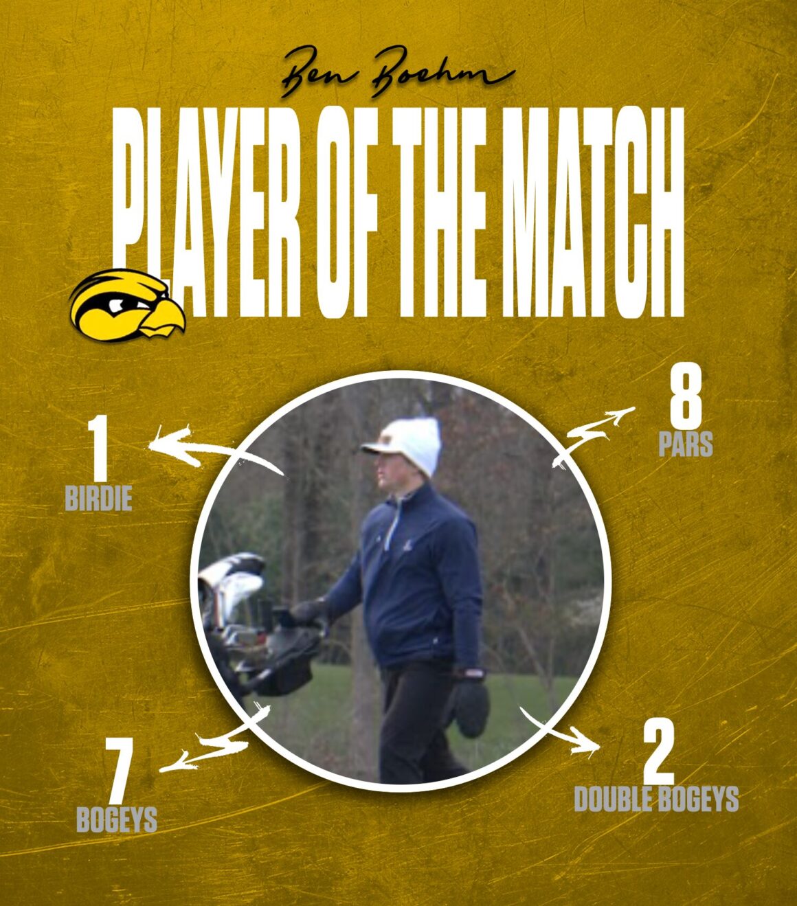 Ben Boehm is the Player of The Match from Mondays OK-Blue Conference match