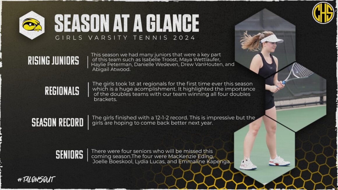 Girls Tennis Season At A Glance