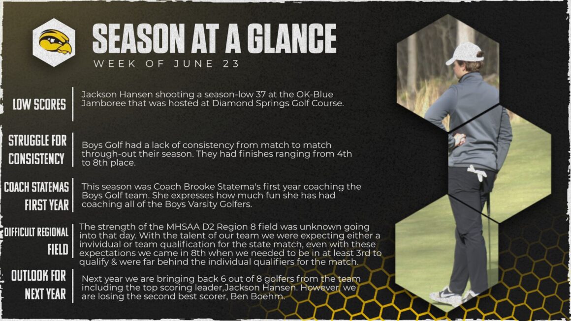 Here is Boys golf’s 2024 Season at a Glance!