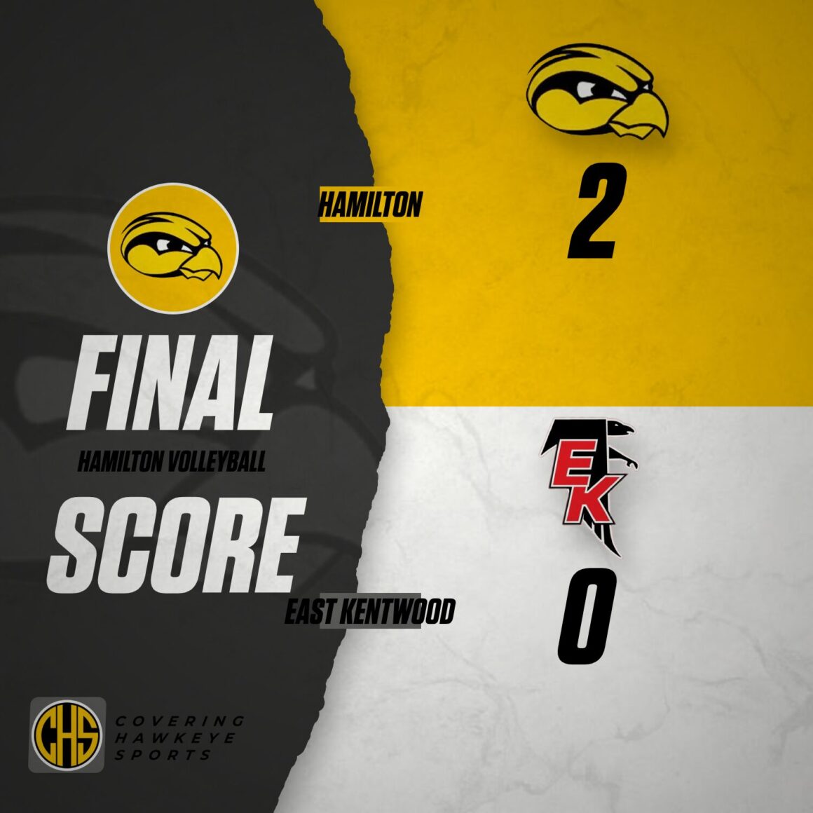 Hamilton Volleyball Rolls Over East Kentwood!