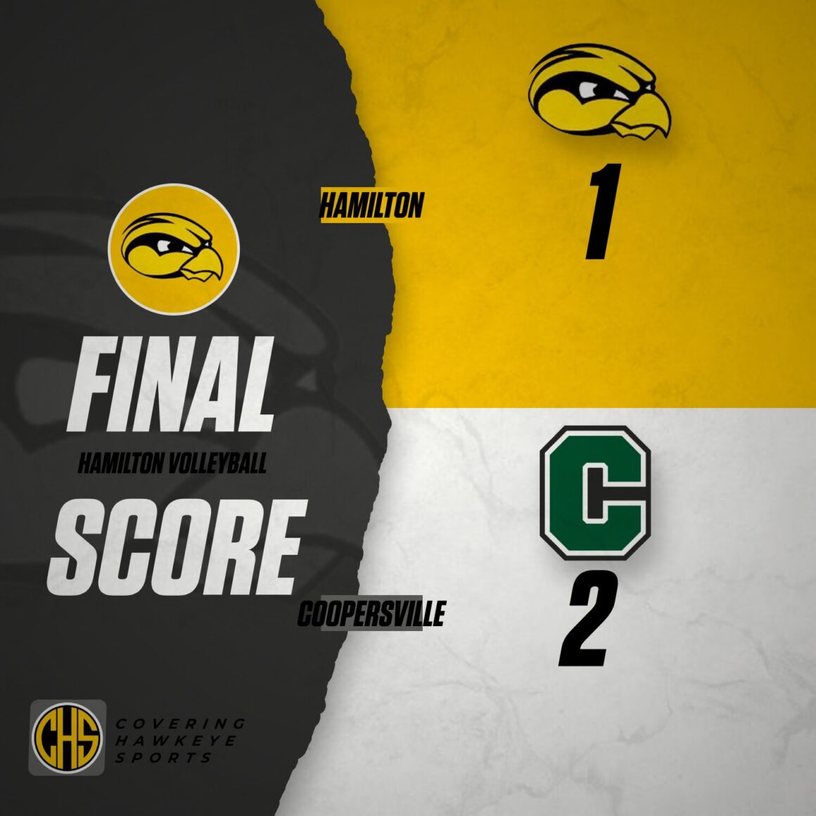 The Girls Fall short To Coopersville