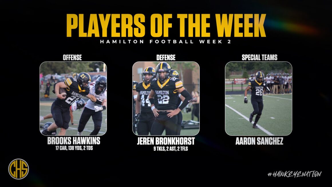 Hamiltons Players Of The Week!
