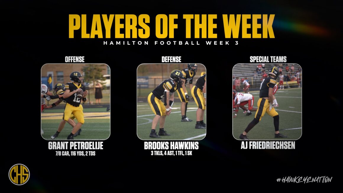 Players Of The Week