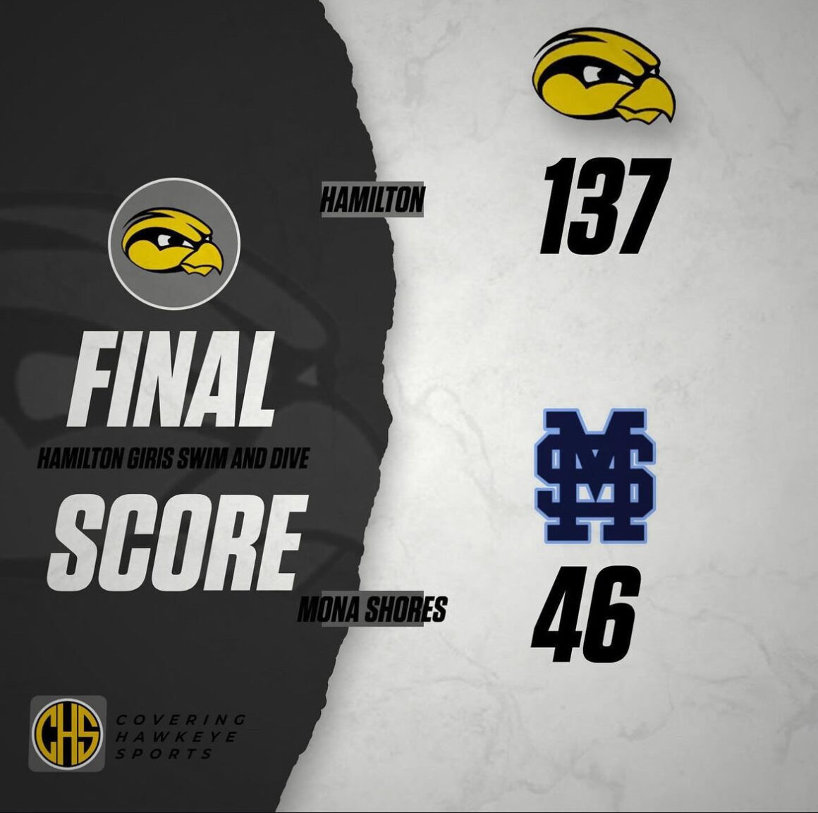 Hamilton Rolls Over Mona Shores