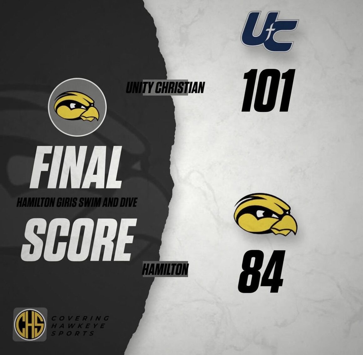 Unity Christian Defeats Hamilton