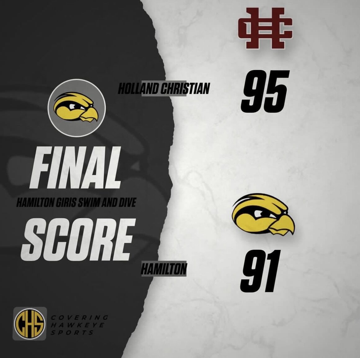 Holland Christian Defeats Hamilton