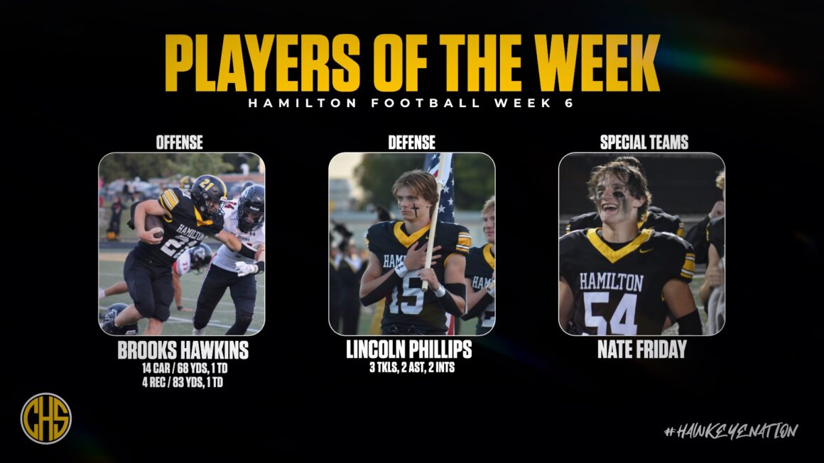 Players Of The Week