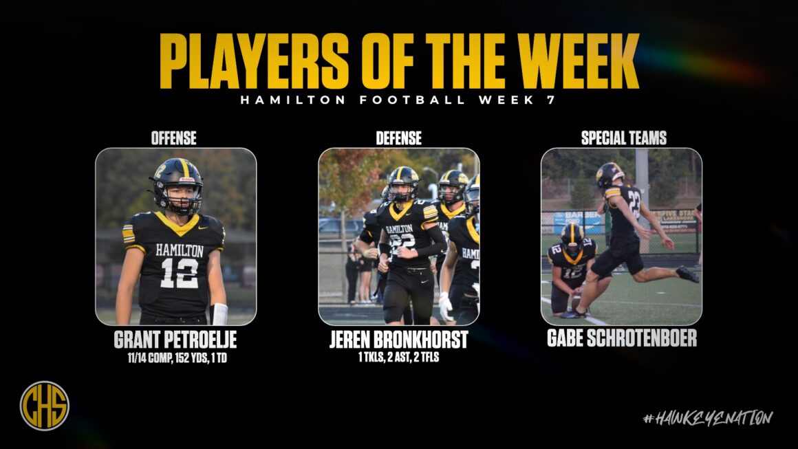 Players Of The Week