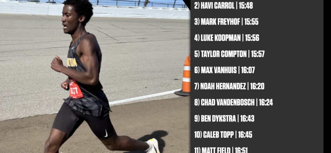 Top 15 Of All Time