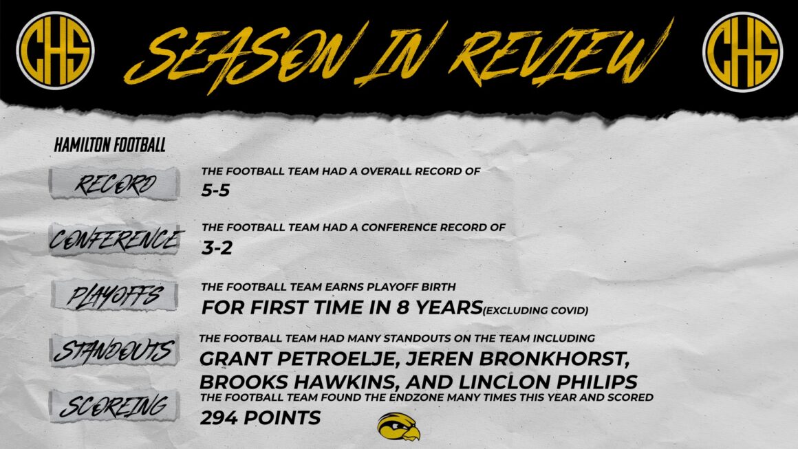 Season In A Review