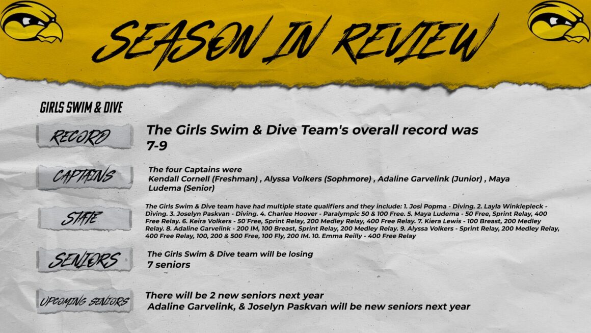 Girls Swim And Dive Season In Review
