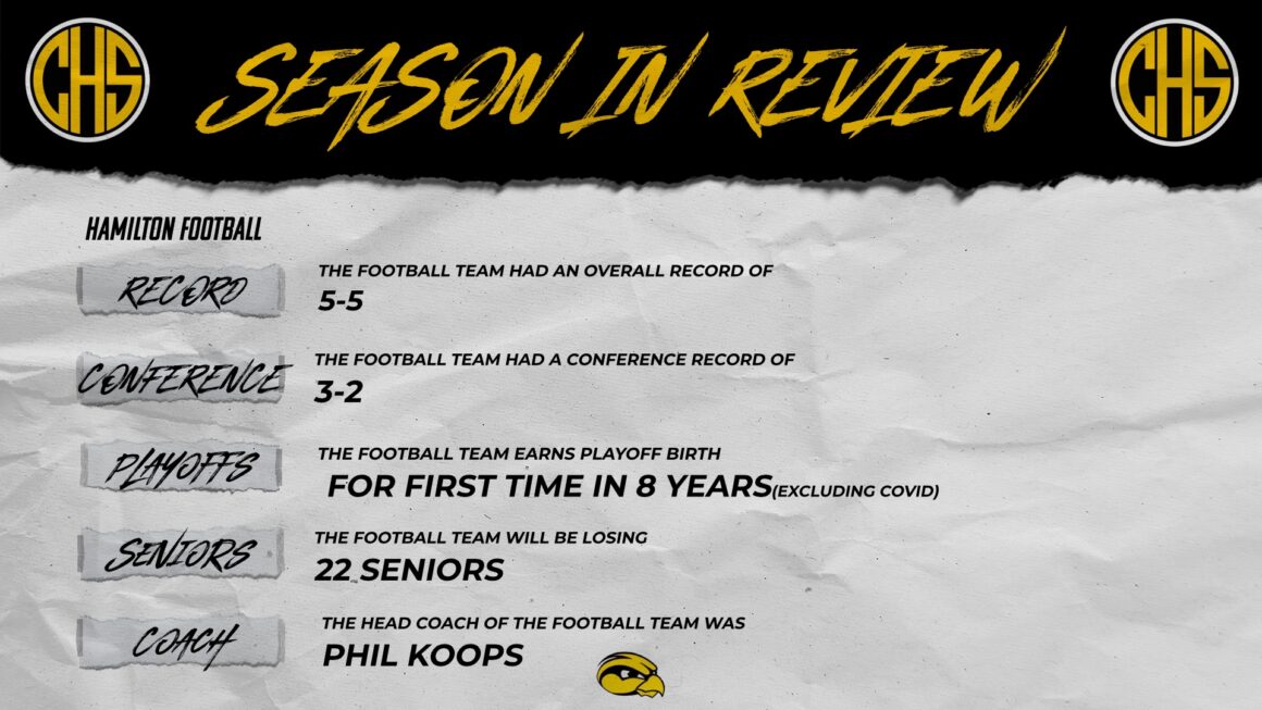 Season Recap
