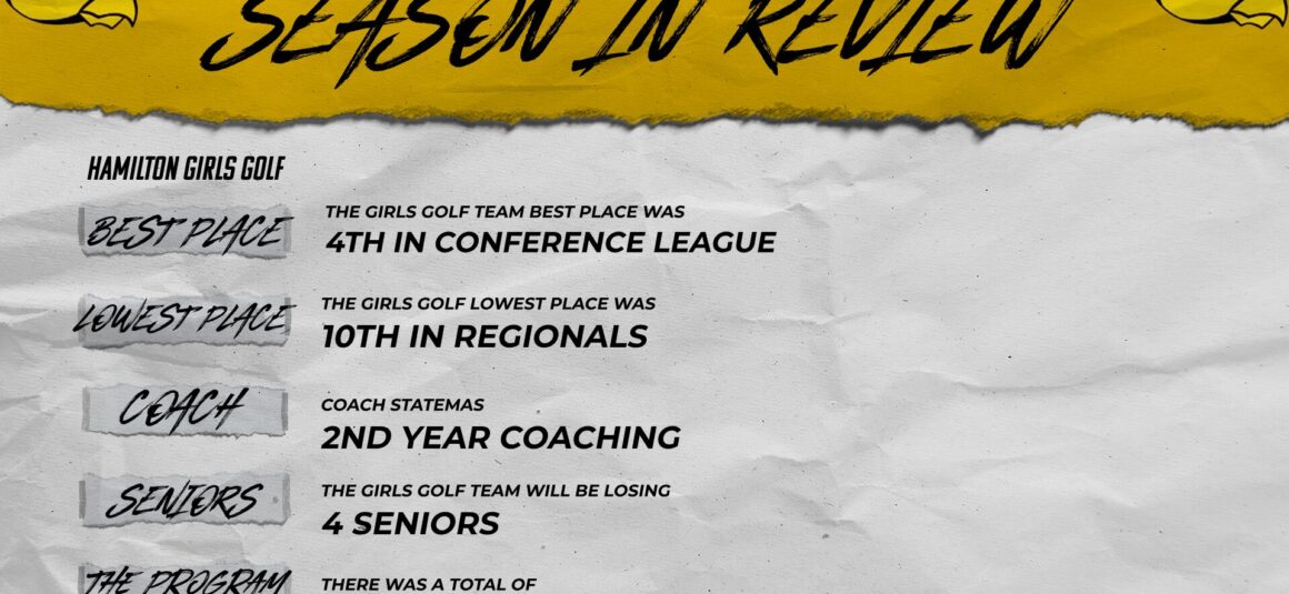 Girls Golf Season In Review