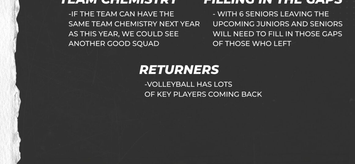 Hamilton Volleyball Looking Ahead
