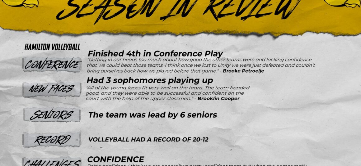 Season In Review